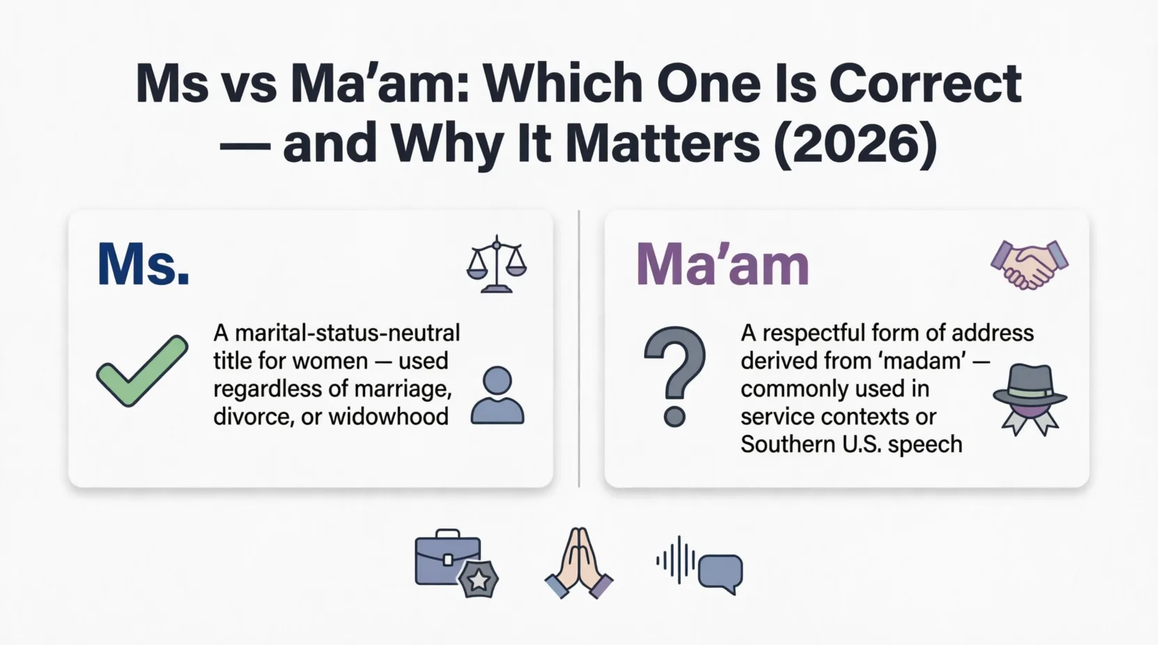 Ms vs Maam: Which One Is Correct — and Why It Matters (2026) ms vs maam