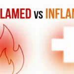 Enflamed or Inflamed: Which One Is Correct — and Why It Matters (2026) sitted or seated