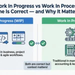work in progress vs work in process