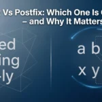 Suffix Vs Postfix: Which One Is Correct — and Why It Matters (2026) suffix vs postfix